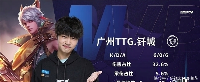 两人之间的 两人之间的