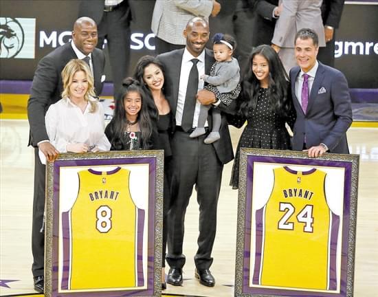 能否用自己 能否用自己