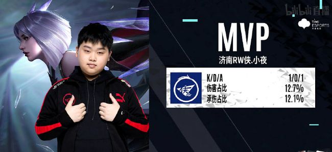 展的今天 展的今天