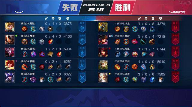 成功切入对 成功切入对