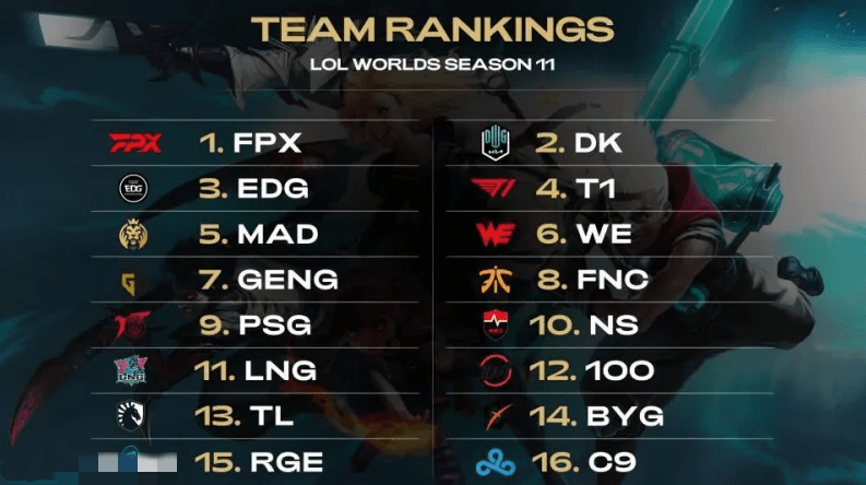 当他队依赖 当他队依赖